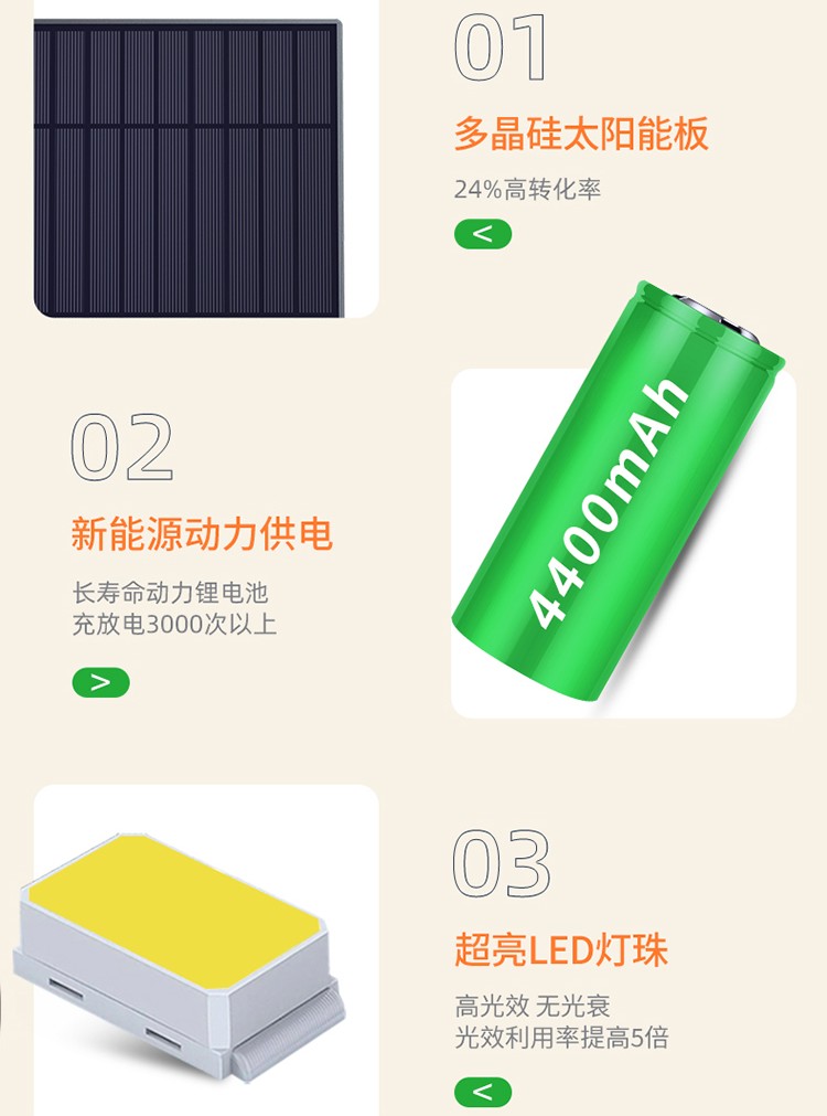 005-5B迷你投光燈_09.jpeg