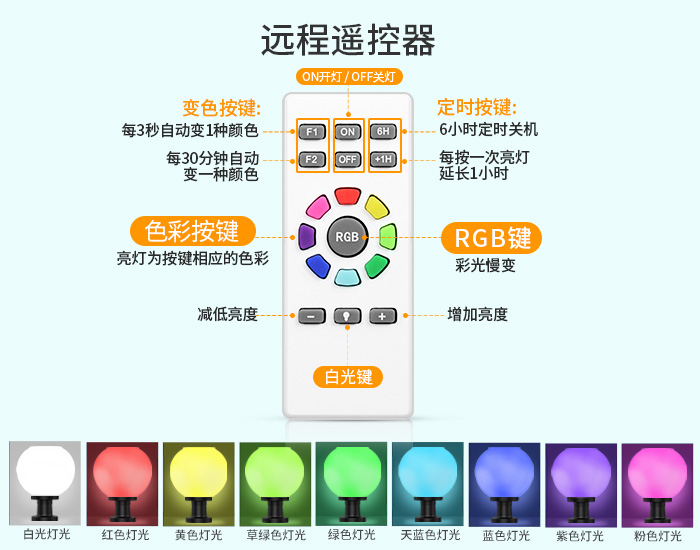 700x550球燈詳情1.jpg