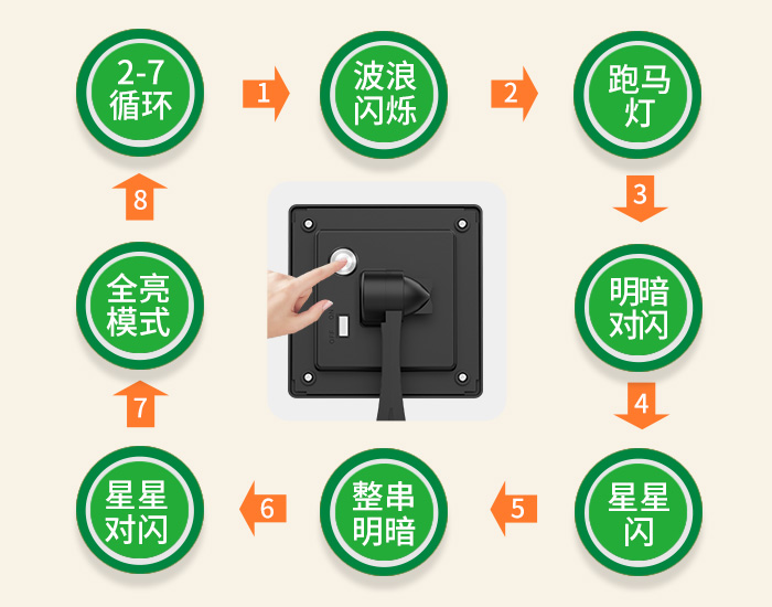 700x550滿天星燈串詳情2.jpg