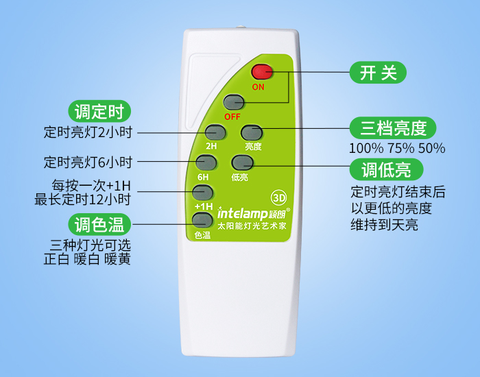 700x550新燈串詳情5.jpg